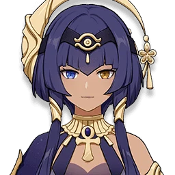 キャンディス